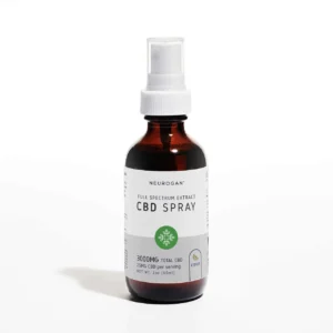 Buy CBD Spray online